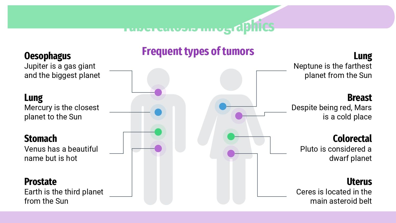 Tuberculosis Plantilla PowerPoint