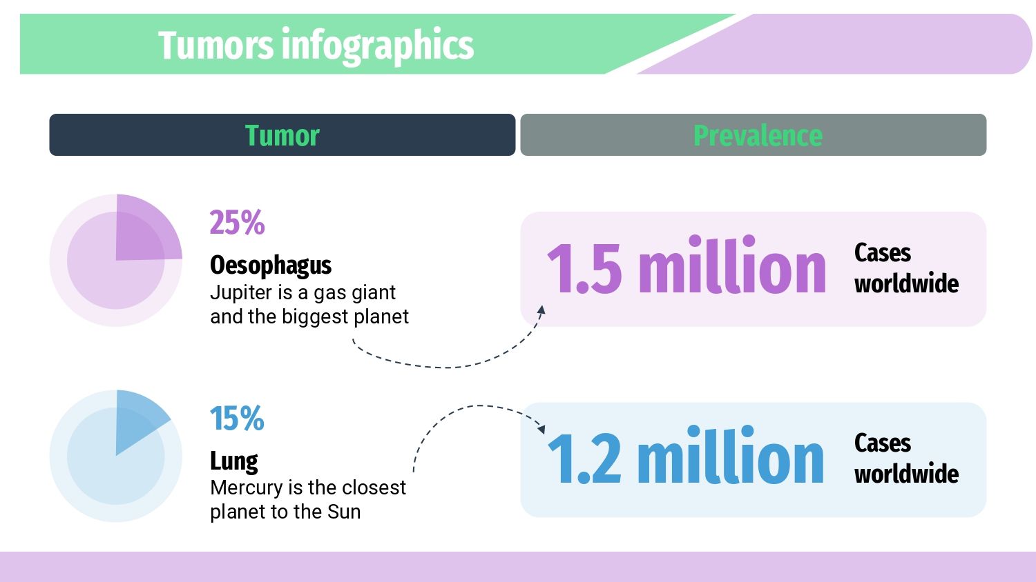 Tuberculosis Plantilla PowerPoint