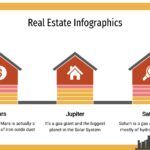 Urbanismo Plantilla PowerPoint
