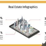 Urbanismo Plantilla PowerPoint