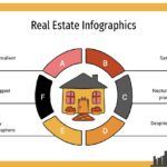 Urbanismo Plantilla PowerPoint