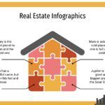 Urbanismo Plantilla PowerPoint