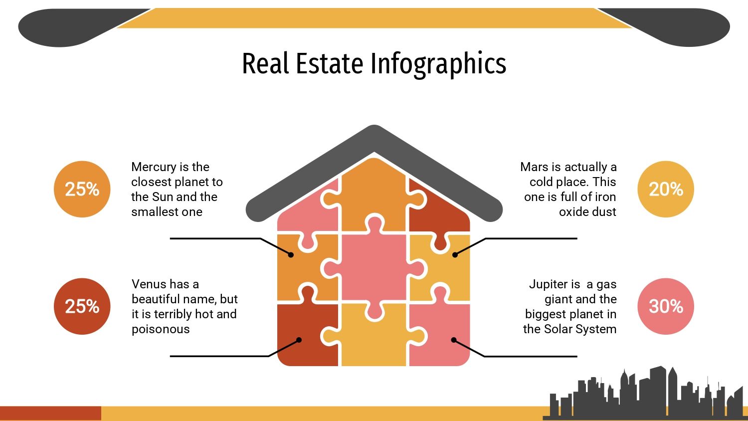 Urbanismo Plantilla PowerPoint
