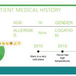 WhatsApp Plantilla PowerPoint