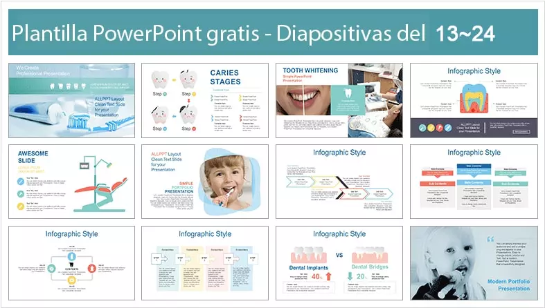 Odontología Plantilla PowerPoint