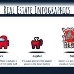 Among Us Plantilla PowerPoint