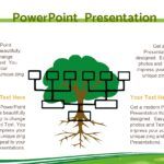 Árbol de Problemas Plantilla PowerPoint