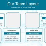 Avances Médicos Plantilla PowerPoint