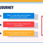 Diseño Grafico Plantilla PowerPoint