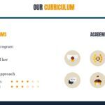 Diseño de Abogados Plantilla PowerPoint