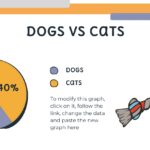 DueƱos y Mascotas Plantilla PowerPoint