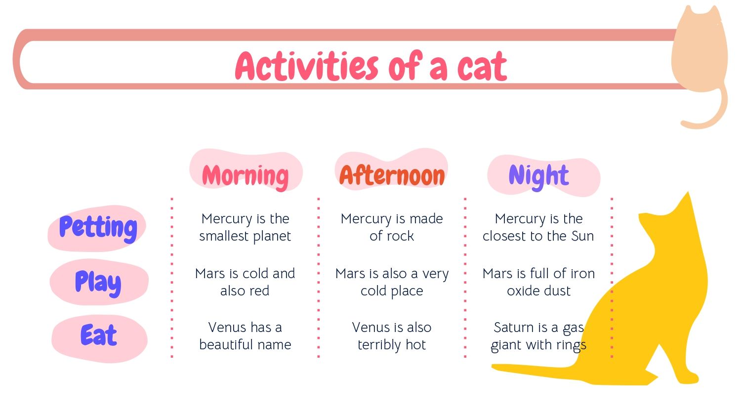 Gatos Plantilla PowerPoint