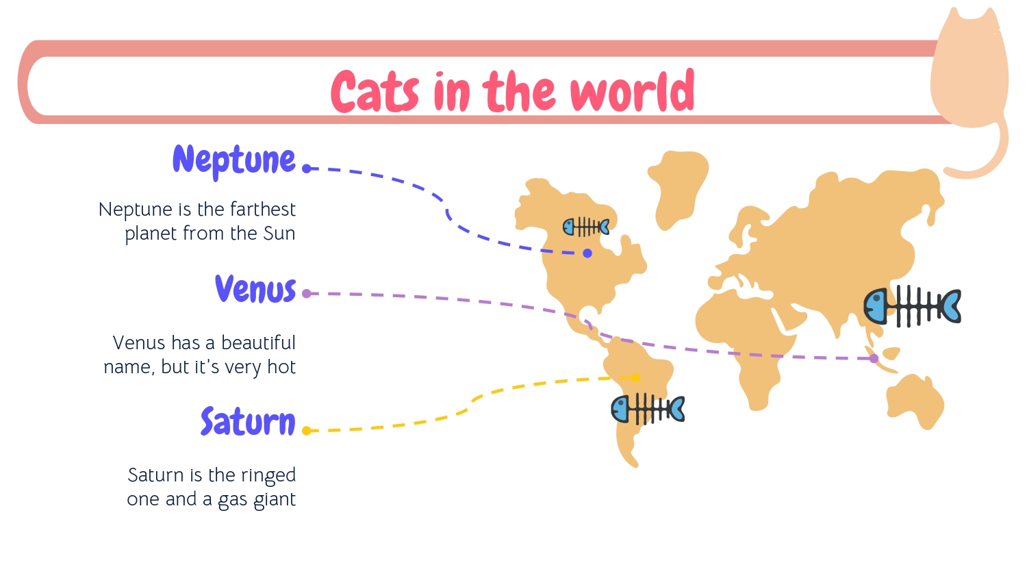 Gatos Plantilla PowerPoint