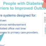 Infografía PowerPoint sobre Diabéticos