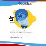 Intensamente Plantilla PowerPoint