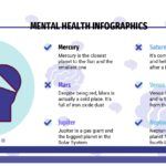 Trastornos Mentales Plantilla PowerPoint
