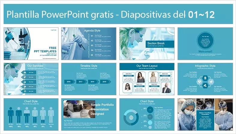 Avances Médicos Plantilla PowerPoint