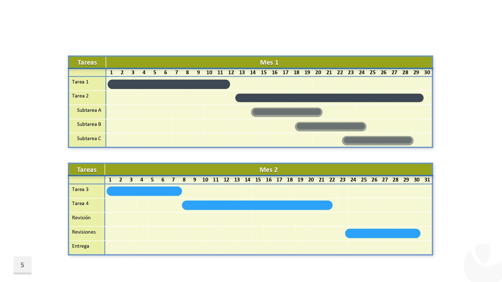 Cronogramas en PowerPoint