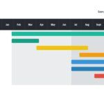 Cronogramas en PowerPoint