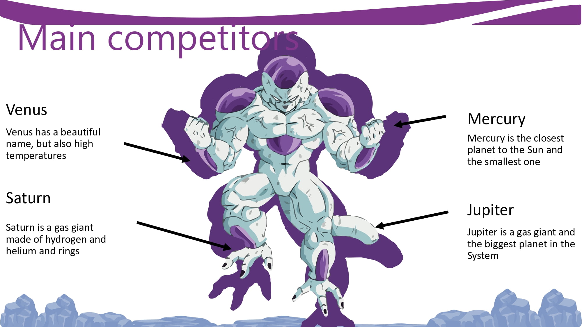 Dragon Ball Z Plantilla PowerPoint