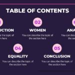 Empoderamiento Femenino Plantilla PowerPoint