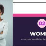 Empoderamiento Femenino Plantilla PowerPoint