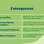 Plantilla PowerPoint Cambio Climático