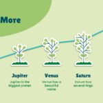 Plantilla PowerPoint Cambio Climático