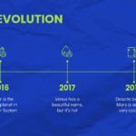 Plantilla PowerPoint Reducción de Plástico
