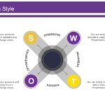 Almacén Plantilla PowerPoint