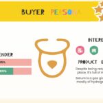 Plantilla PowerPoint de Baby Shower