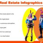 Fortnite Plantilla PowerPoint