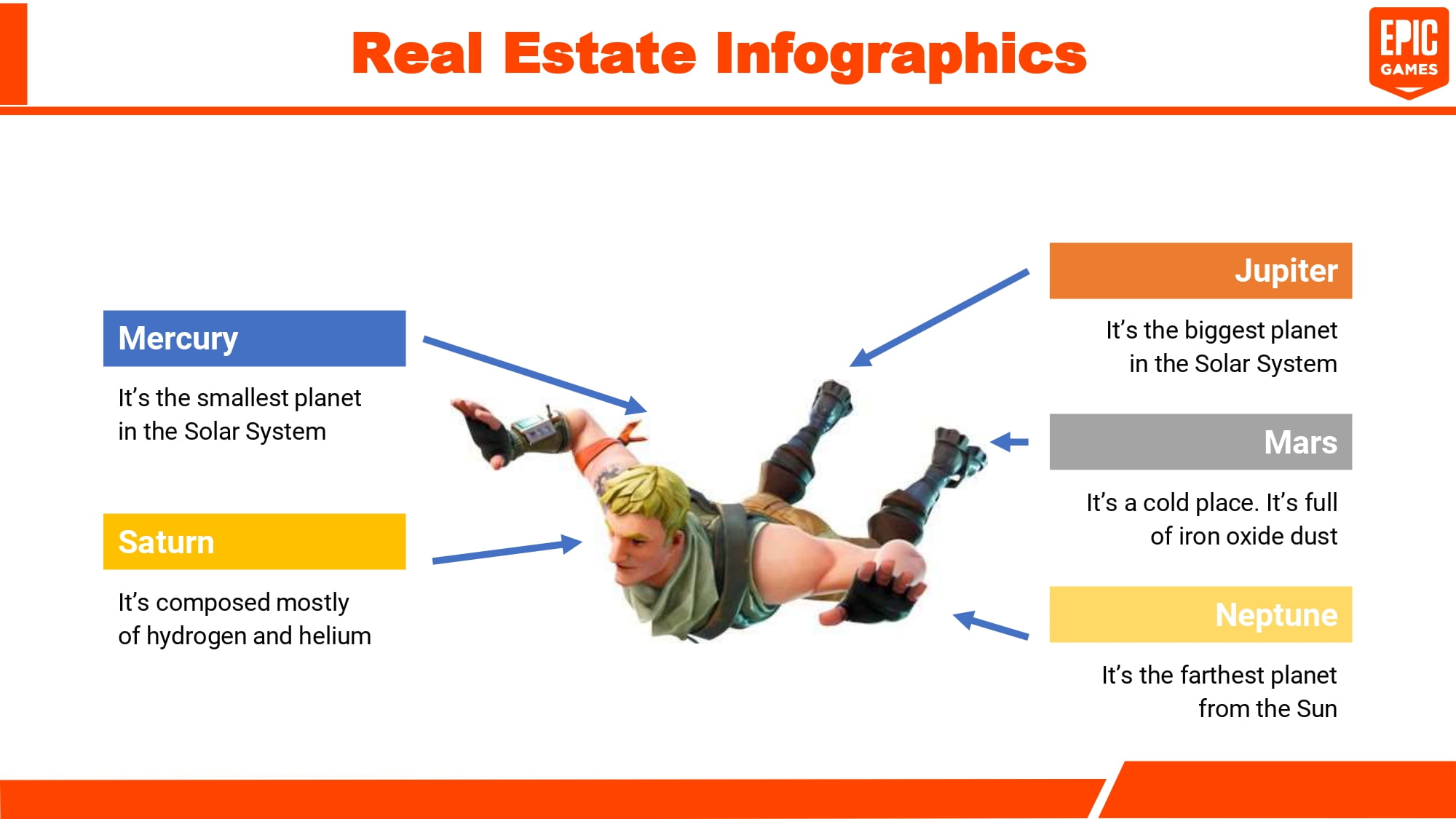 Fortnite Plantilla PowerPoint