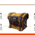 Fortnite Plantilla PowerPoint