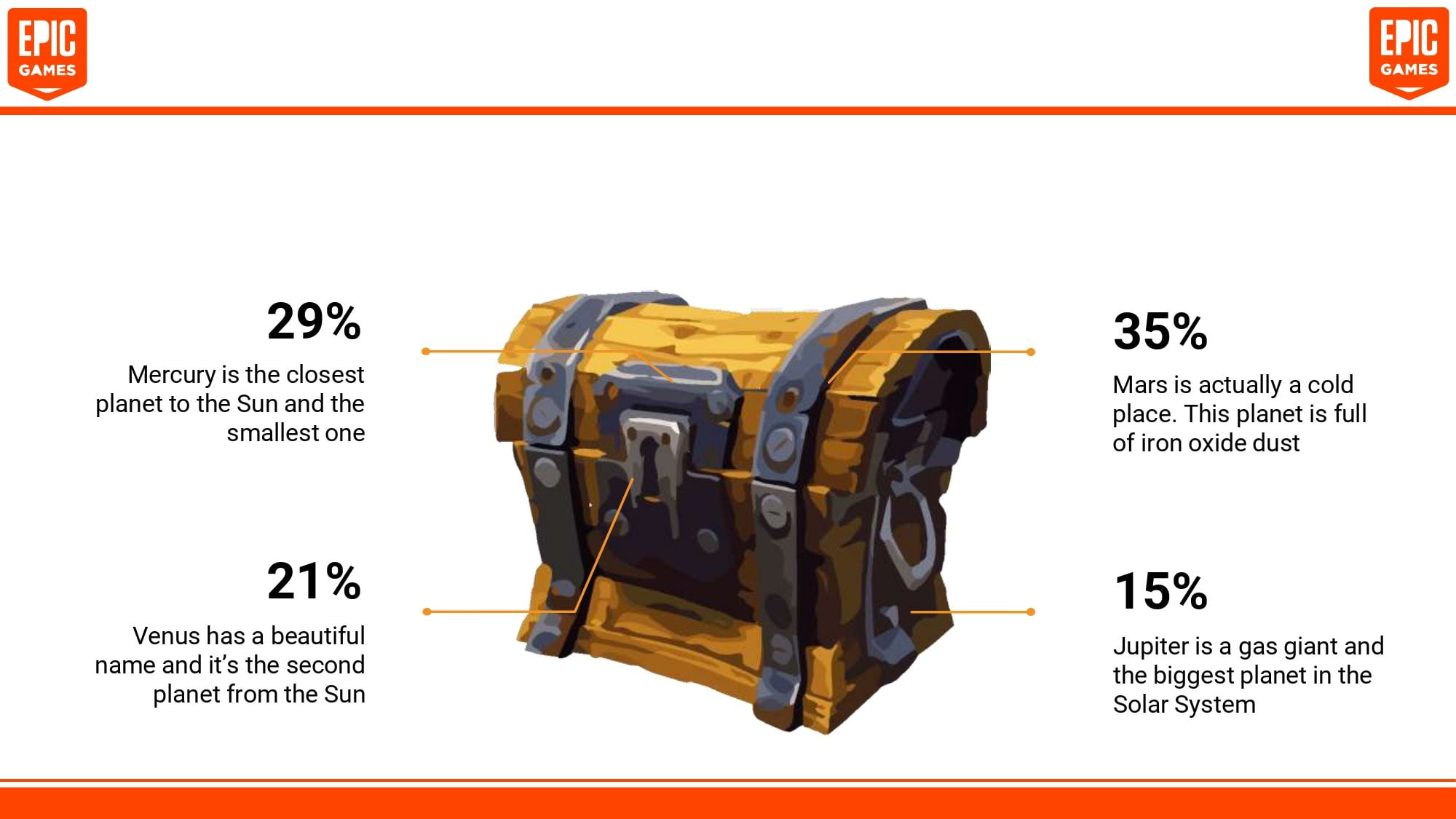 Fortnite Plantilla PowerPoint