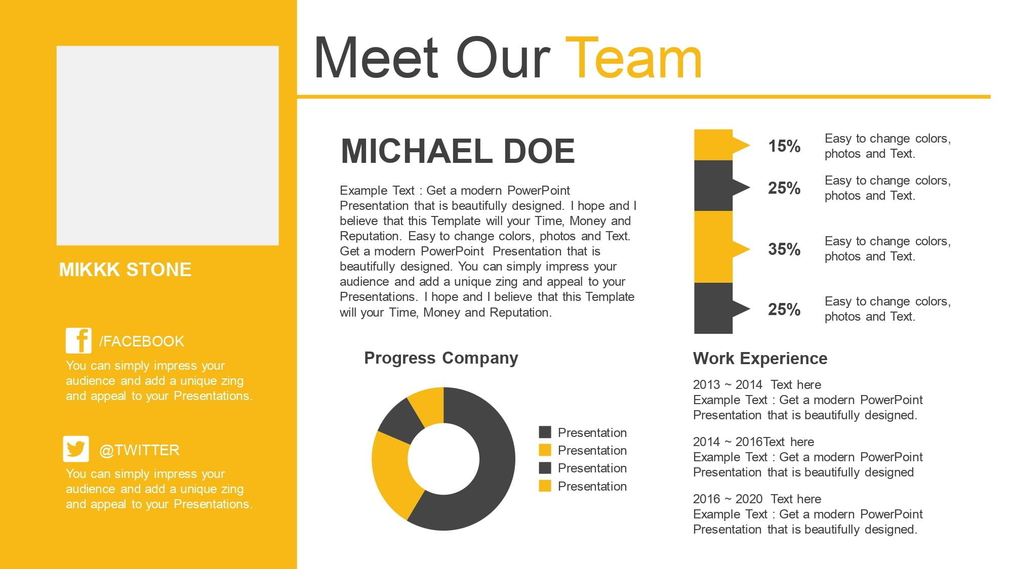 Pobreza Plantilla PowerPoint