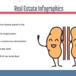 Riñón Humano Plantilla PowerPoint
