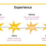 Estrellas Plantilla PowerPoint