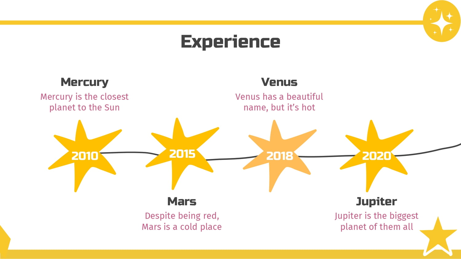 Estrellas Plantilla PowerPoint