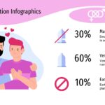 Plantilla PowerPoint de Educación Sexual