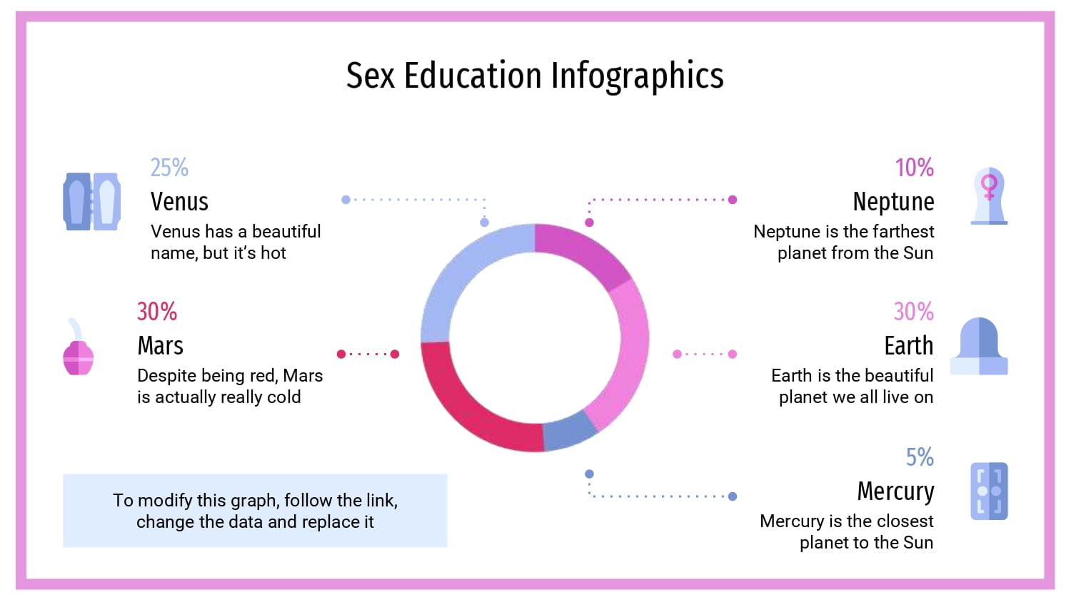 Plantilla PowerPoint de Educación Sexual