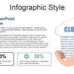 Tecnología en la Nube Plantilla PowerPoint