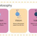 Tejido de Punto Plantilla PowerPoint
