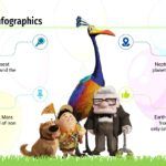 Plantilla PowerPoint de UP