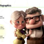 Plantilla PowerPoint de UP