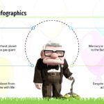 Plantilla PowerPoint de UP