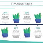 Clases de Ciencias Naturales Plantilla PowerPoint
