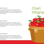 Manzanas Plantilla PowerPoint