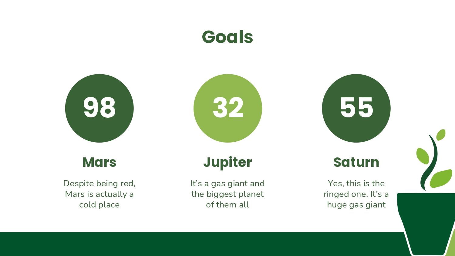 Plantilla PowerPoint de Jardinería