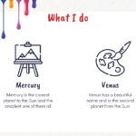 Plantillas para PowerPoint de Pintura
